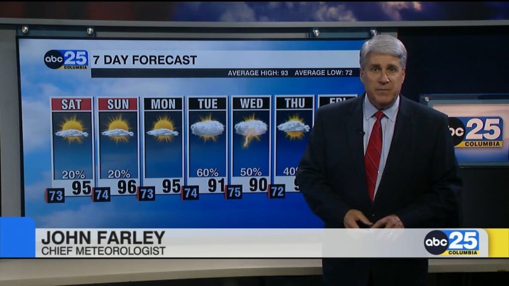 7 Day Forecast July 11, 2025