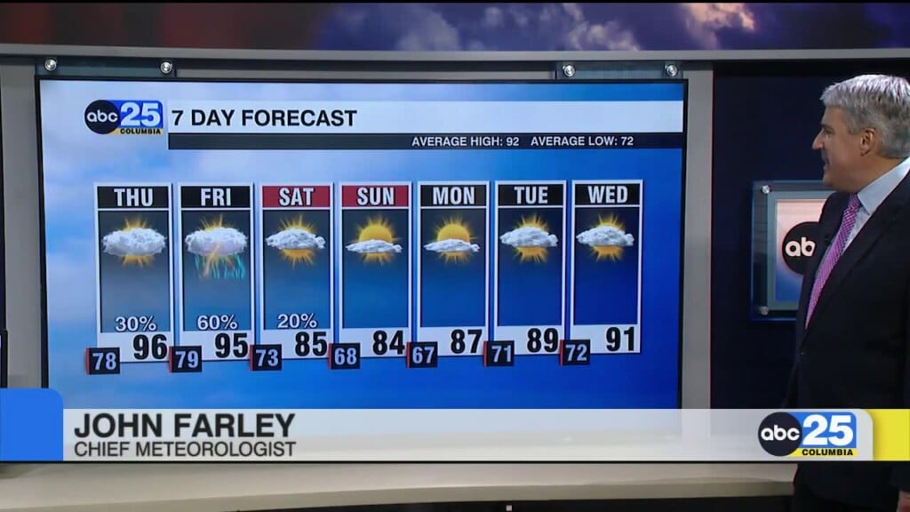 7 Day Forecast July 30, 2025