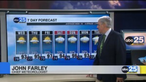 7 Day Forecast July 15, 2025
