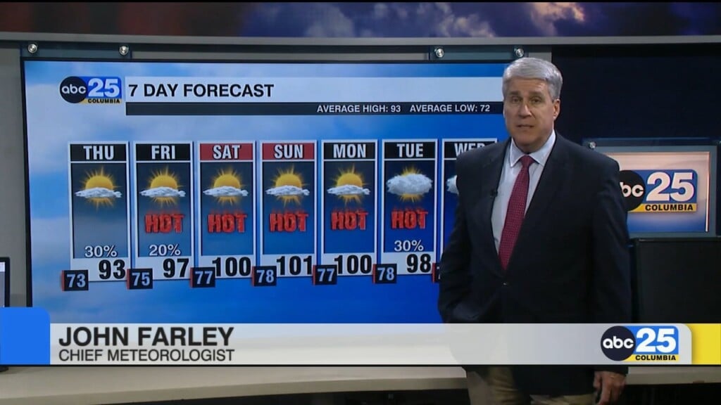 7 Day Forecast July 23, 2025