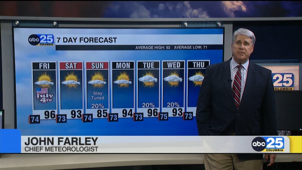 7 Day Forecast July 3, 2025