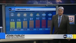 7 Day Forecast July 10, 2025