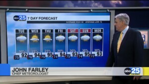 7 Day Forecast July 14, 2025