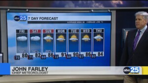 7 Day Forecast Aug. 21, 2025