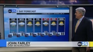 7 Day Forecast Aug. 11, 2025