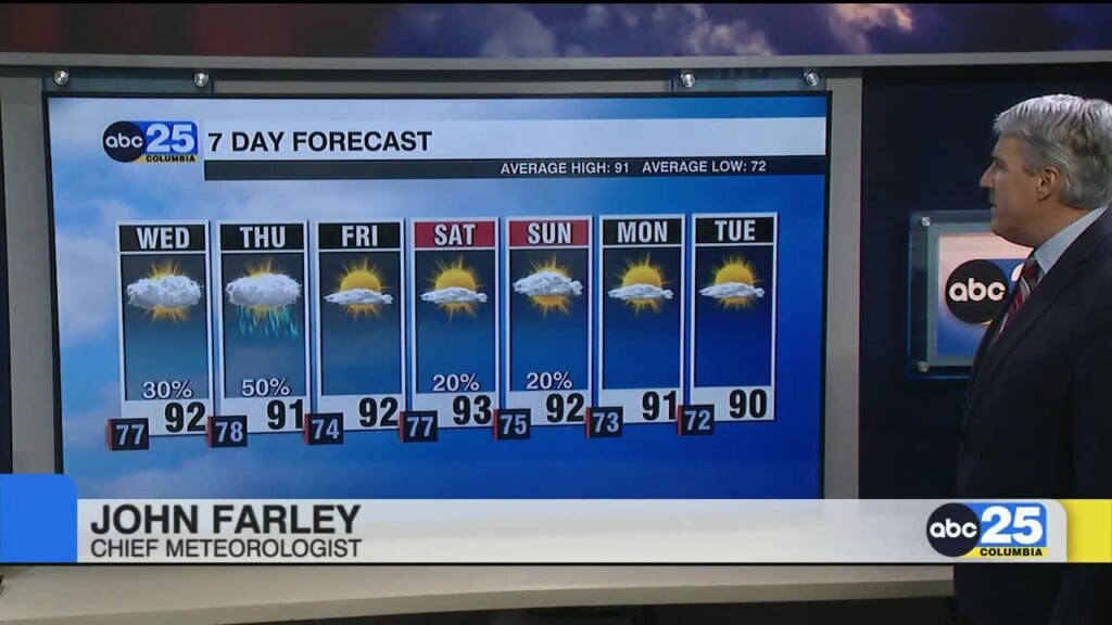 7 Day Forecast Aug. 12, 2025