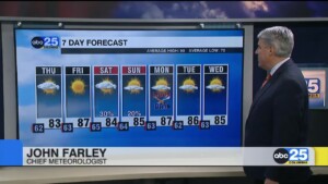 7 Day Forecast Aug. 27, 2025