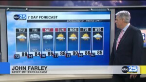 7 Day Forecast Aug. 20, 2025