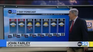 7 Day Forecast Aug. 29, 2025