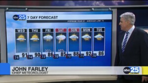 7 Day Forecast Aug. 19, 2025