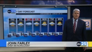 7 Day Forecast Sept. 24, 2025