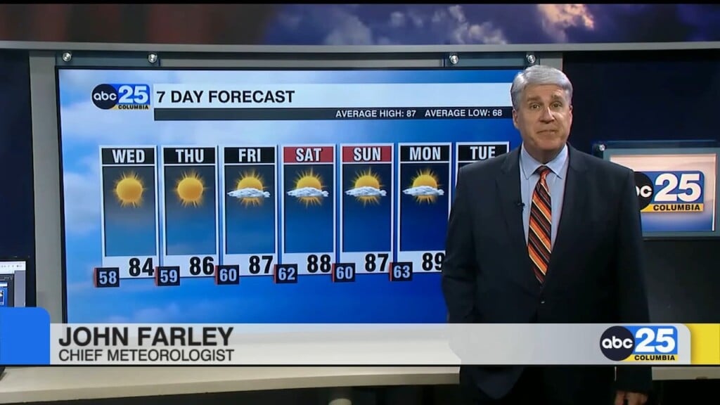 7 Day Forecast Sept. 9, 2025