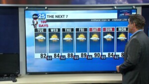 Tyler Ryan's Tuesday Forecast