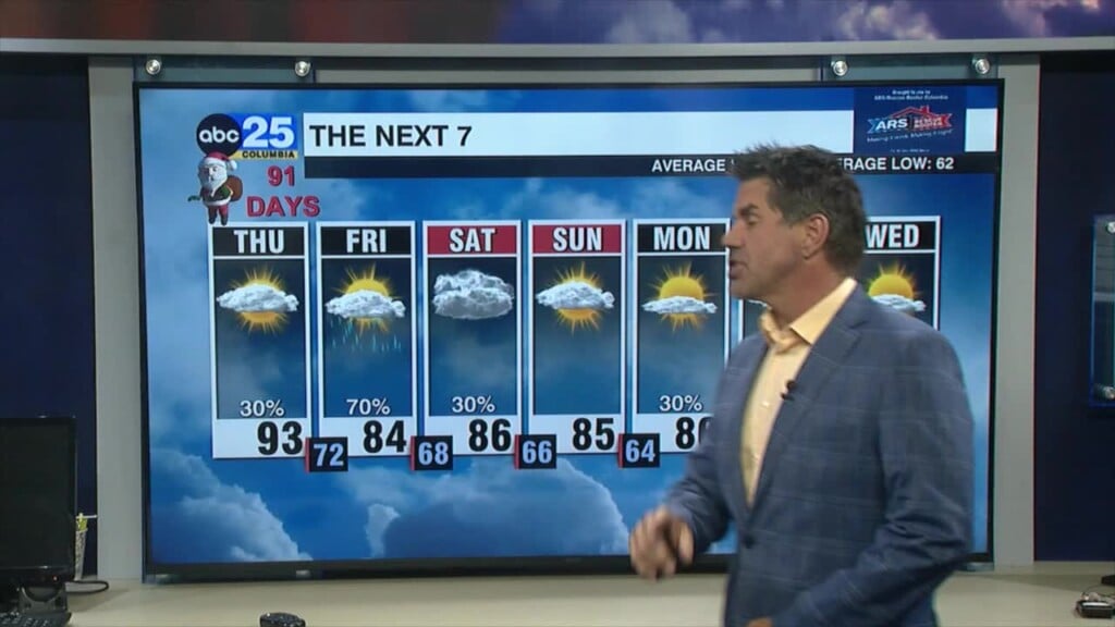 Tyler Ryan's Thursday Forecast