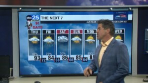 Tyler Ryan's Thursday Forecast