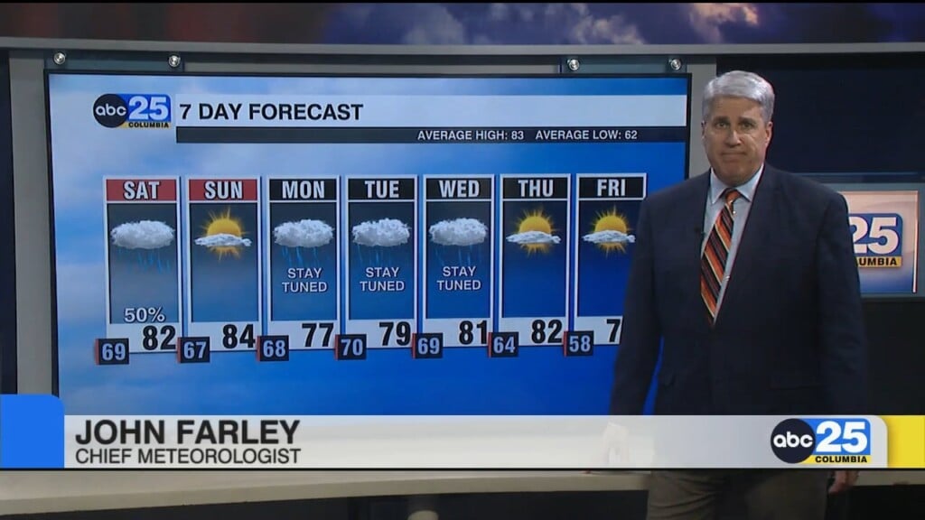 5 P.m. Tropical Threat Watch