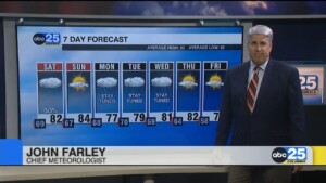 5 P.m. Tropical Threat Watch