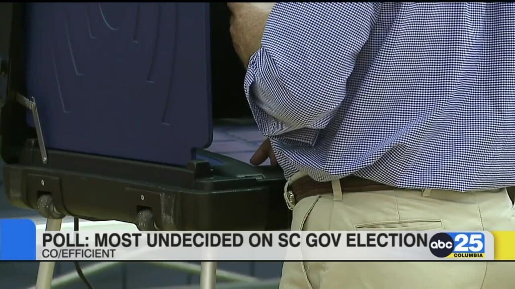 Poll: Most Undecided On Sc Gov Election