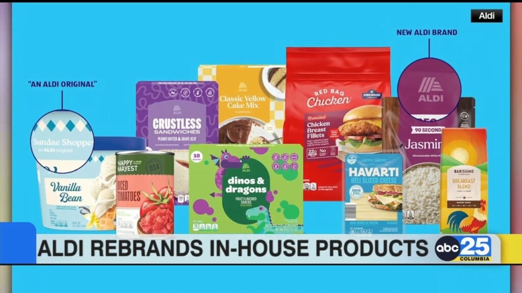 Aldi Rebrands In House Products