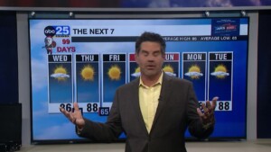 Tyler Ryan's Wednesday Forecast