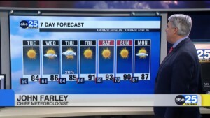 7 Day Forecast Sept. 1, 2025