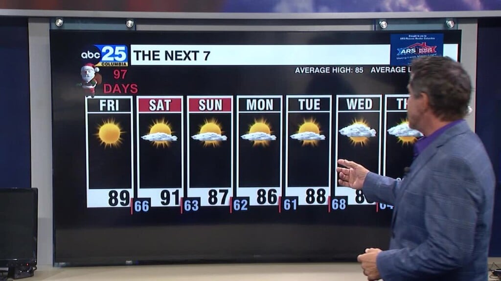Tyler Ryan's Friday Forecast