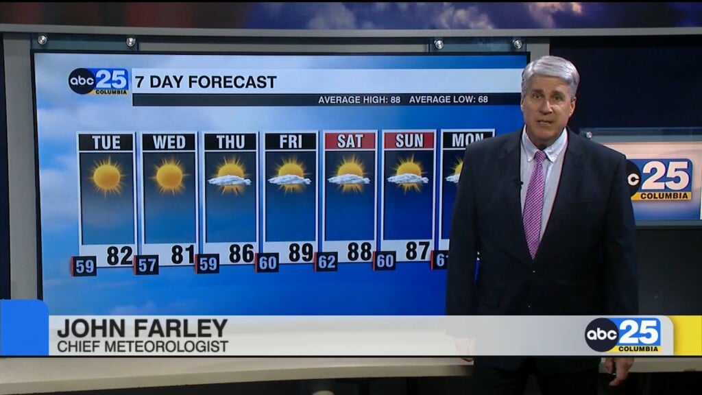 7 Day Forecast Sept. 8, 2025