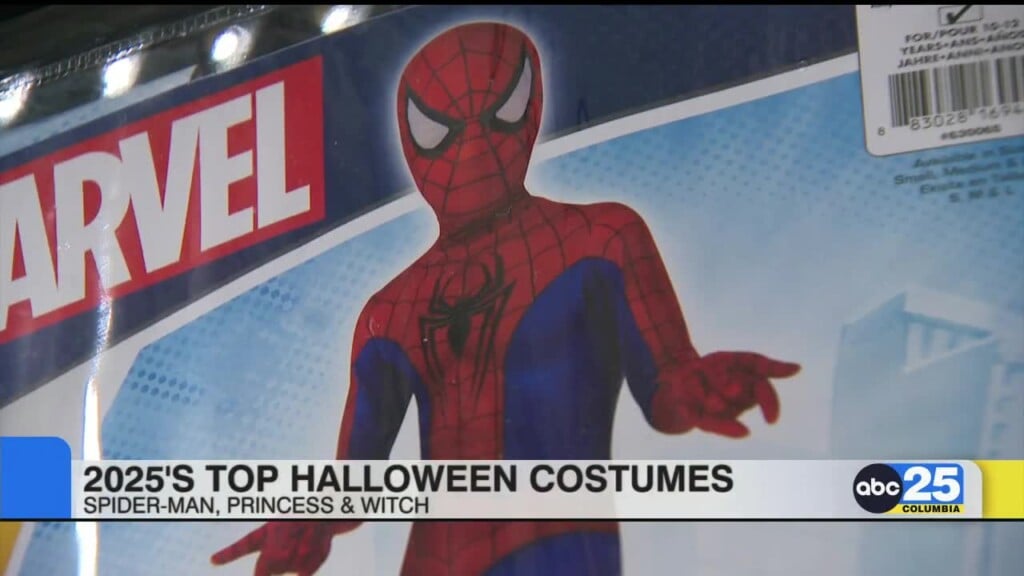 2025's Top Halloween Costumes