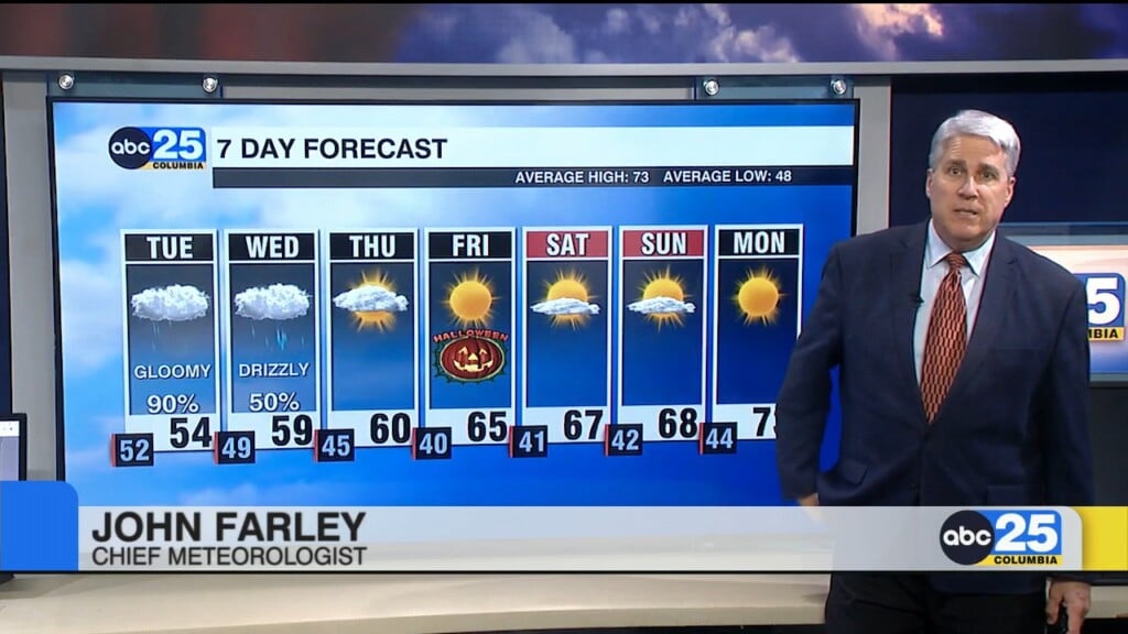 7 Day Forecast Oct. 27, 2025
