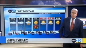 7 Day Forecast Oct. 27, 2025