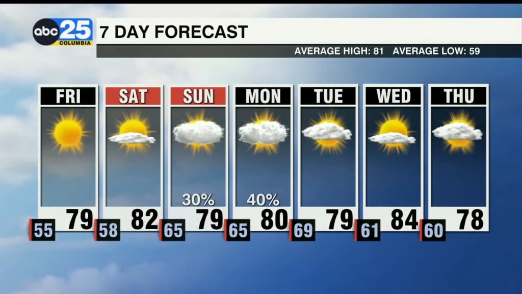 7 Day Forecast Oct. 2, 2025