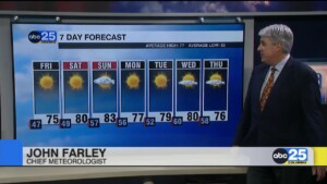 7 Day Forecast Oct. 16, 2025