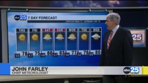 7 Day Forecast Oct. 15, 2025