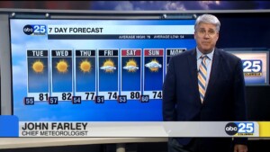 7 Day Forecast Oct. 13, 2025