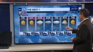 Tyler Ryan's Friday Forecast