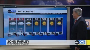 7 Day Forecast Oct. 10, 2025
