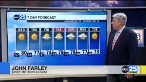 7 Day Forecast Oct. 14, 2025