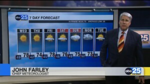 7 Day Forecast Oct. 21, 2025