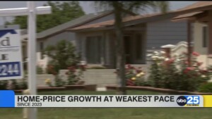 Home Price Growth At Weakest Pace Since 2023