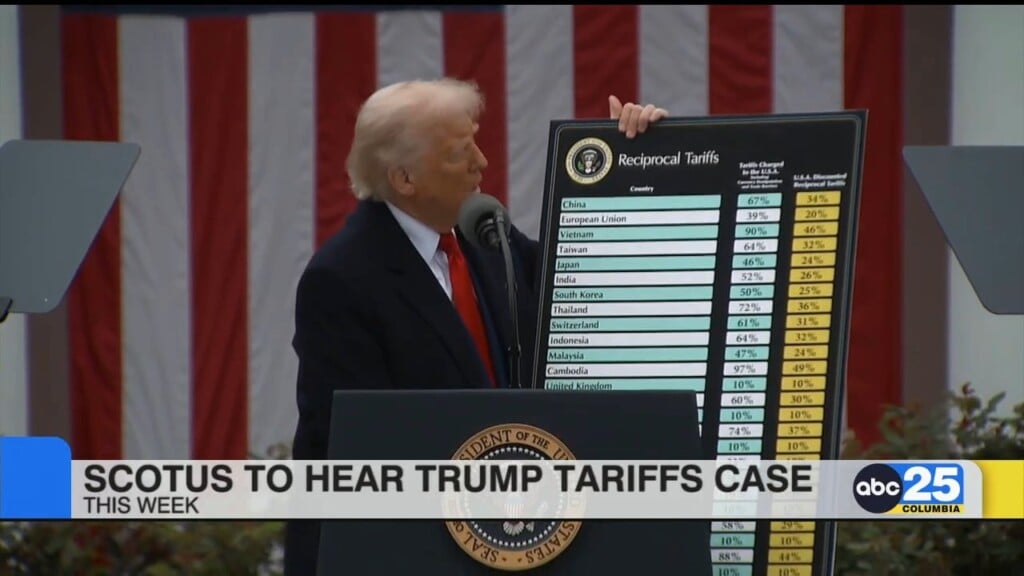 Scotus To Hear President Trump Tariff Case