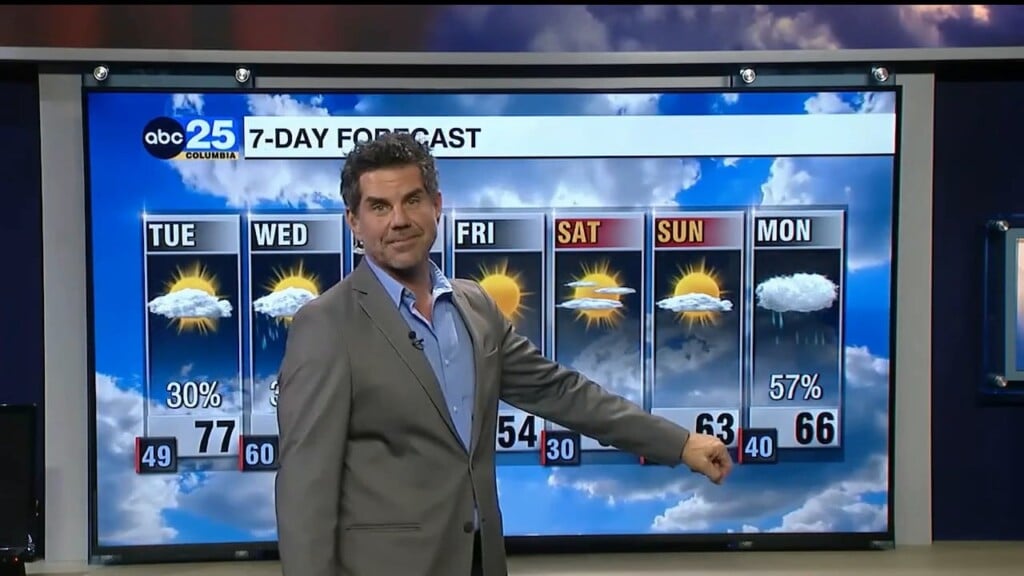 7 Day Forecast Nov. 24, 2025