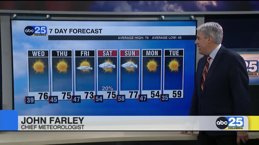 7 Day Forecast Nov. 4, 2025