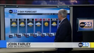 7 Day Forecast Nov. 18, 2025