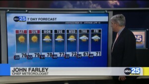 7 Day Forecast Nov. 14, 2025