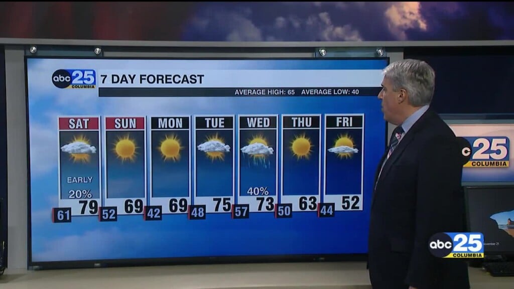 7 Day Forecast Nov. 21, 2025