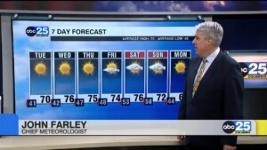 7 Day Forecast Nov. 3, 2025