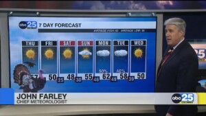 7 Day Forecast Nov. 26, 2025