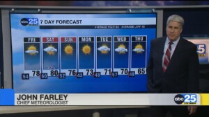 7 Day Forecast Nov. 20, 2025