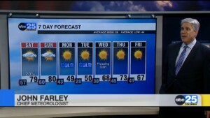 7 Day Forecast Nov. 7, 2025