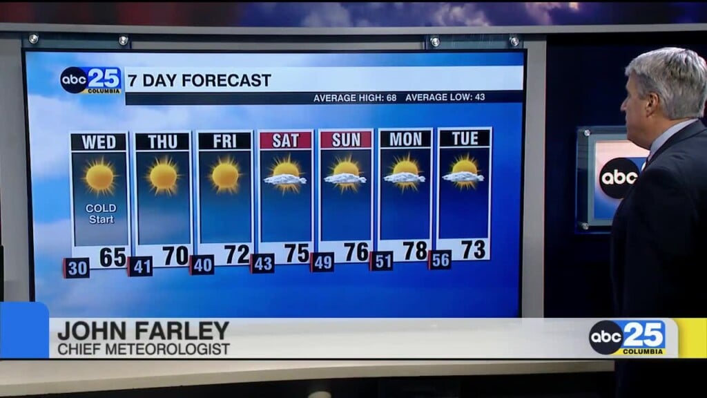 7 Day Forecast Nov. 11, 2025